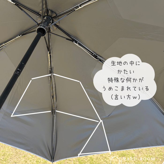 傘に特殊な加工