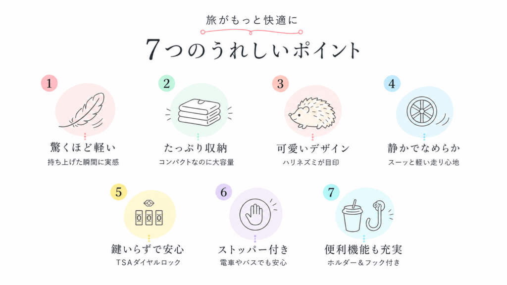 スカンジナビアンフォレストのスーツケースを使って良かった事7つ