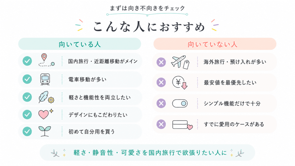 スカンジナビアンフォレストのスーツケースはこんな人におすすめ