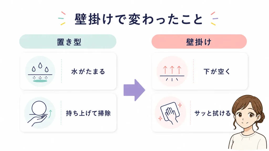 洗面所の壁に設置した自動ソープディスペンサー
